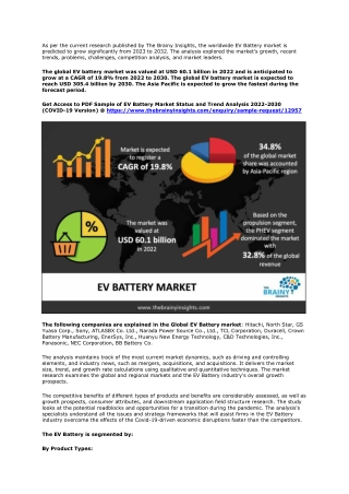 EV Battery Market