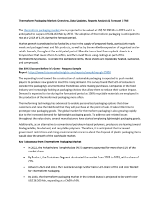 Thermoform Packaging Market