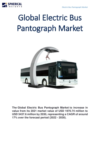 Electric Bus Pantograph Market