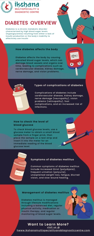 Diabetes Overview Ikshana Multispeciality and Diagnostic Centre