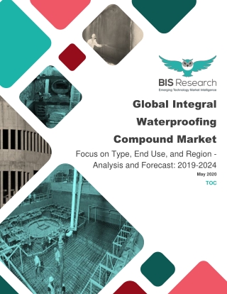 Integral Waterproofing Compound Market