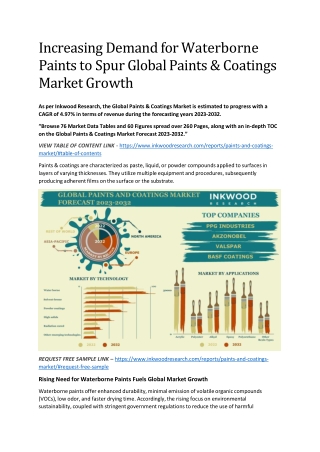 Increasing Demand for Waterborne Paints to Spur Global Paints & Coatings Market Growth