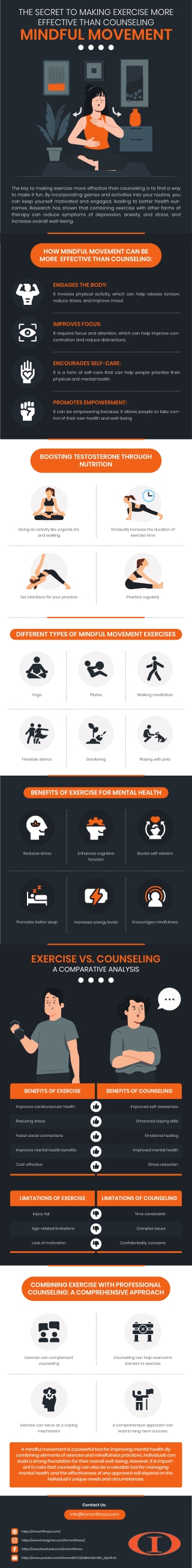 The secret to make effective exercise more than counselling mindful movement