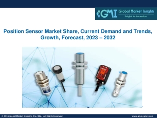 Position Sensor Market Share, Current Demand and Trends, Growth, Forecast, 2032