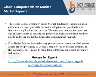 Computer Vision Market