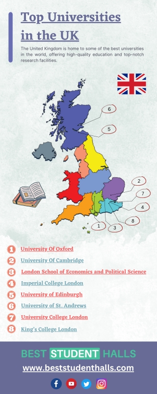 Top Universities in the UK