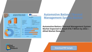 Automotive Battery Thermal Management System Market