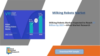 Milking Robots Market