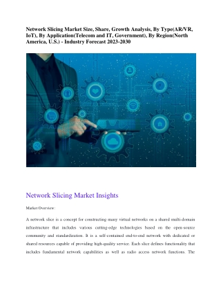 Network Slicing Market Size