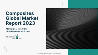 Composites Market
