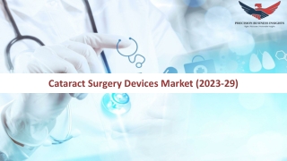 Cataract Surgery Devices Market Size, Share, Growth, Trends 2029