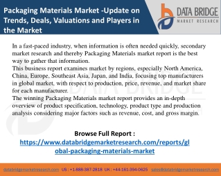 Packaging Materials Market