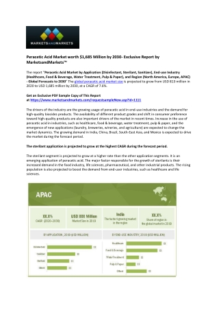 Peracetic Acid Market Will Reach a Valuation in Excess of $1,685 Million by 2030