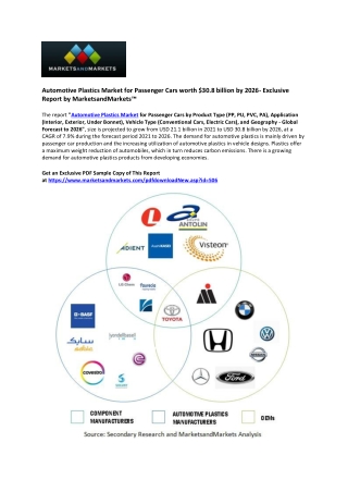 Automotive Plastics Market Poised to Exceed $30.8 Billion by 2026