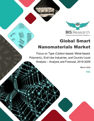 Global Smart Nanomaterials Market