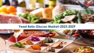 Yeast Beta-Glucan Market Analysis, Share 2023