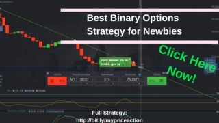 Quotex Trading Strategies