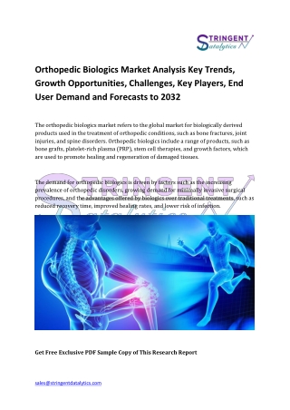 Orthopedic Biologics Market