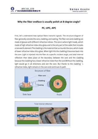 Why the fiber endface is usually polished at 8-degree angle? PC, UPC, APC