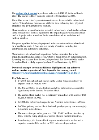 The Growing Demand for Carbon Black: A Market Overview