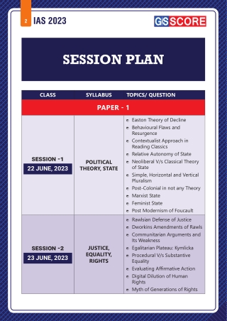 UPSC crash course Political Science