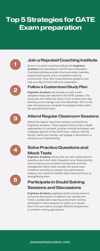 Top 5 strategies for GATE Exam preparation