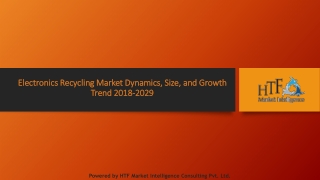 Electronics Recycling Market Dynamics, Size, and Growth Trend 2018-2029