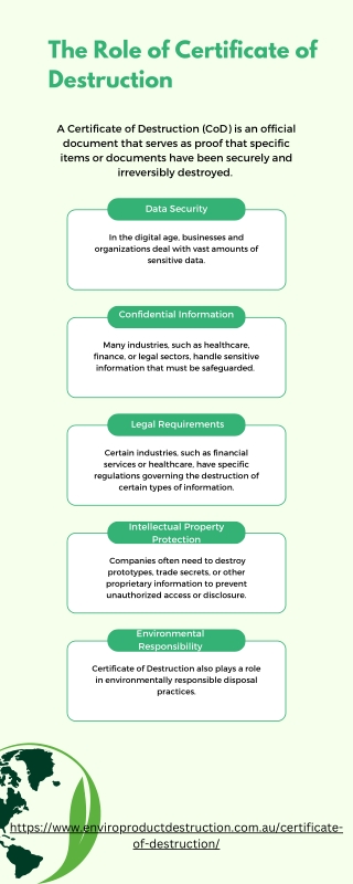 The Role of Certificate of Destruction