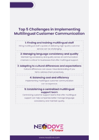 Top 5 Challenges In Implementing Multilingual Customer Communication