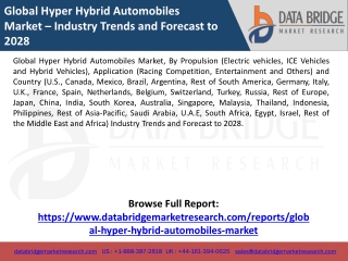 Global Hyper Hybrid Automobiles Market