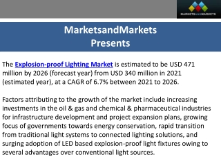 Explosion-proof Lighting Market Growth Projections: Market Worth $471 Million