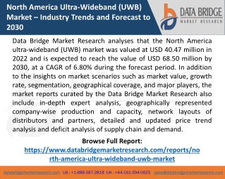 North America Ultra-Wideband (UWB) Market