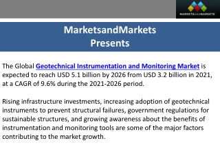 Geotechnical Instrumentation and Monitoring Market Report: Industry Overview