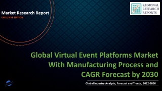 Virtual Event Platforms Market With Manufacturing Process and CAGR Forecast by 2030