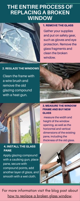 The Entire Process of Replacing a Broken Window