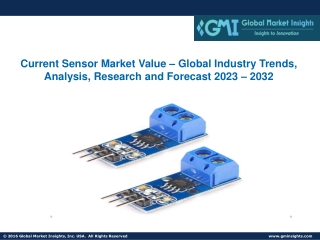 Current Sensor Market Value – Global Industry Trends, Analysis, Research Report
