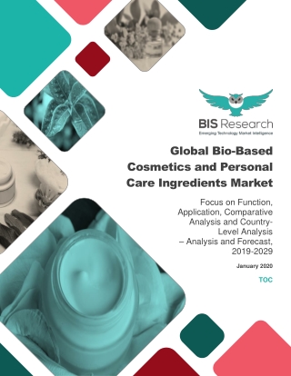 Bio-Based Cosmetics and Personal Care Ingredients Market