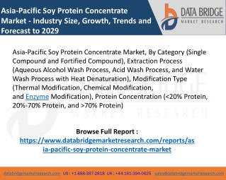 Asia-Pacific Soy Protein Concentrate Market