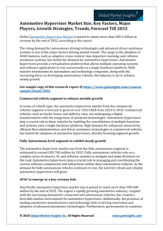 Automotive Hypervisor Market Size, Trends, Growth Factors, 2032