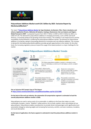 Polyurethane Additives Market to Exceed $4.5 Billion by 2025