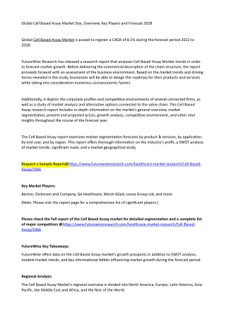 Global Cell Based Assay Market Size, Overview, Key Players and Forecast 2028