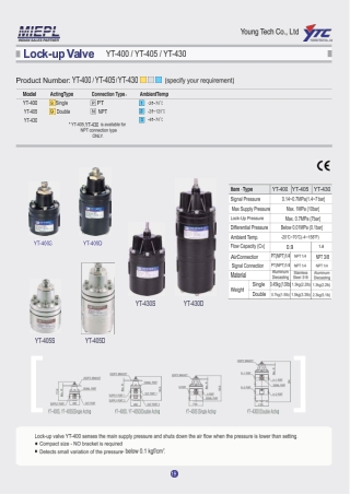 Rotork YTC YT - 405 Lock UP Valve | YTC INDIA