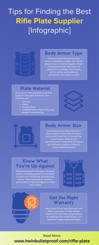 Tips for Finding the Best Rifle Plate Supplier [Infographic]