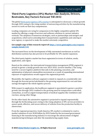 Third-Party Logistics (3PL) Market Revenue Analysis Till 2032