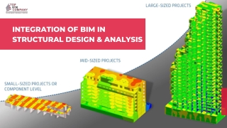 Integration of BIM in Structural Design & Analysis