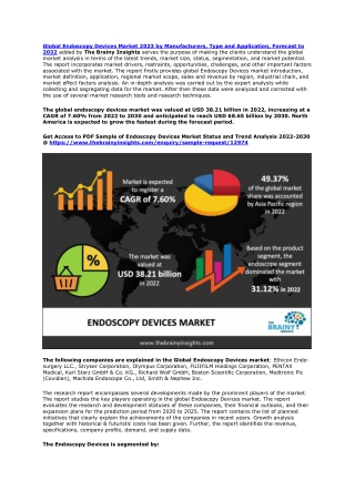 Endoscopy Devices Market