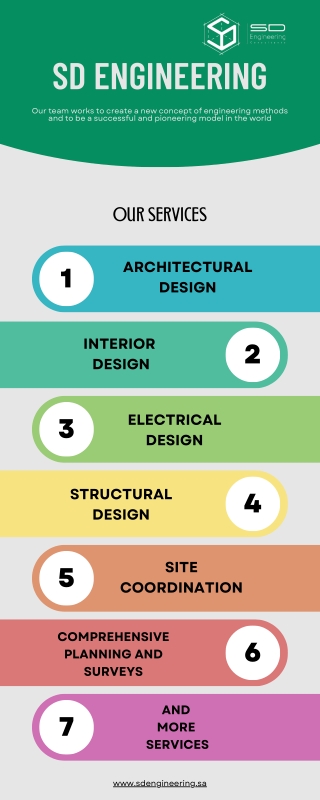 Interior Design in riyadh - SD Engineering