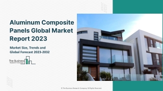 Aluminum Composite Panels Global Market Report 2023 – Market Size, Trends, And Global Forecast 2023-2032