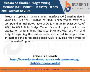 Telecom API Market