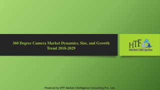 360 Degree Camera Market Dynamics, Size, and Growth Trend 2018-2029